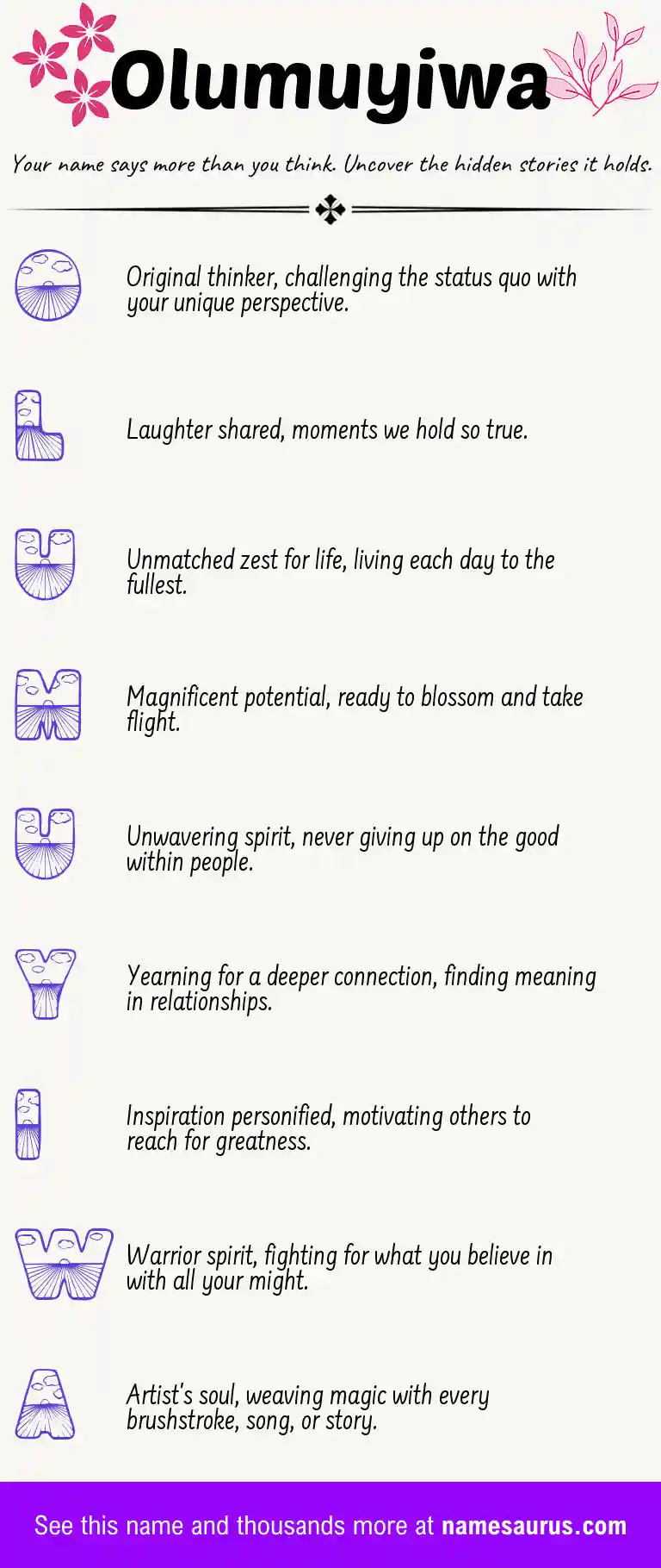 Acrostic poem about Olumuyiwa.