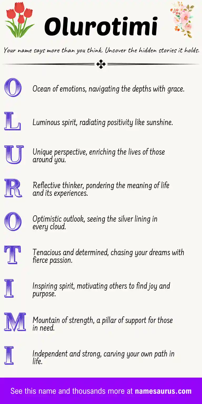 Acrostic poem about Olurotimi.