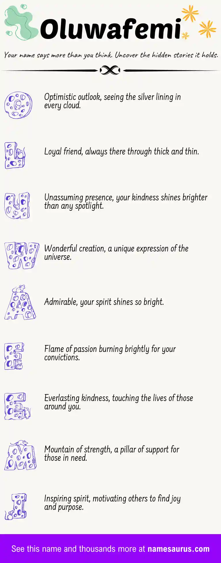Acrostic poem about Oluwafemi.