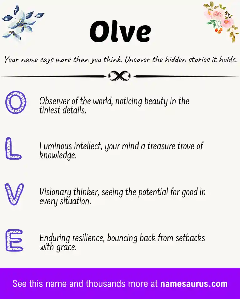 Acrostic poem about Olve.