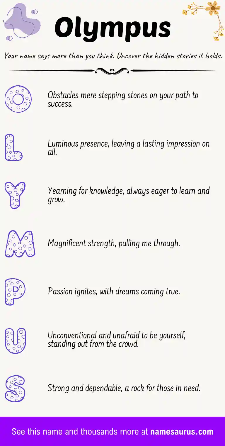 Acrostic poem about Olympus.