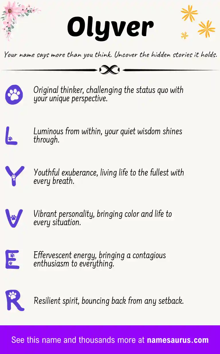 Acrostic poem about Olyver.