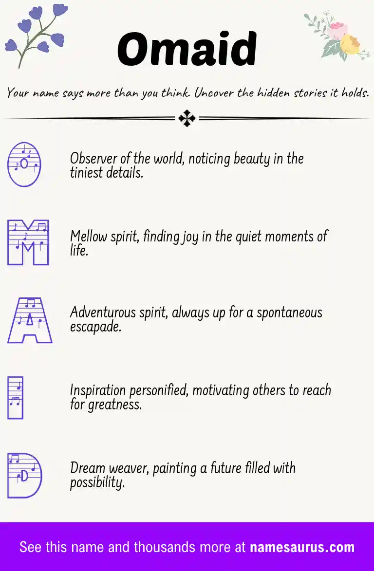 Acrostic poem about Omaid.