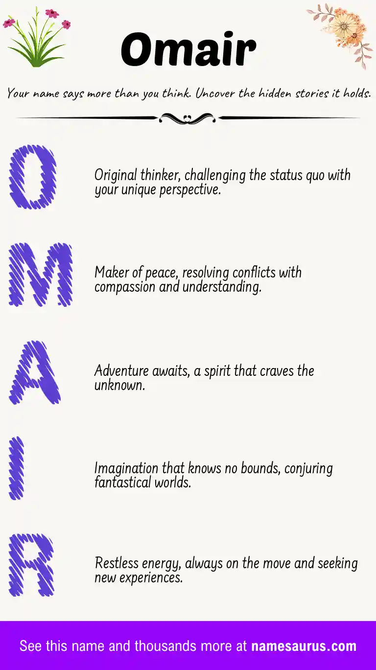 Acrostic poem about Omair.