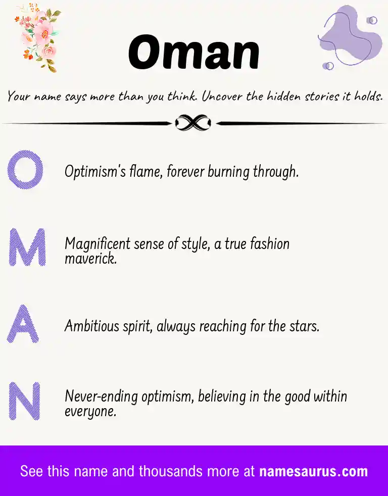 Acrostic poem about Oman.