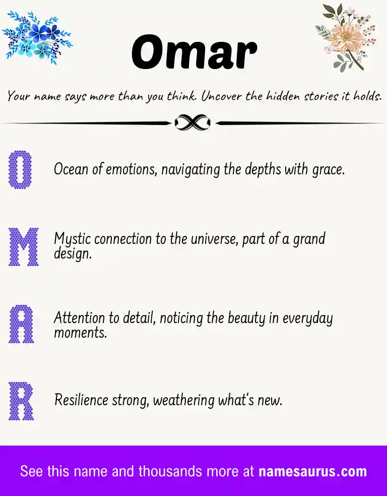 Acrostic poem about Omar.