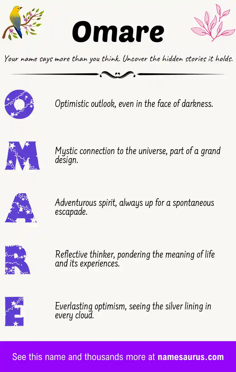 Acrostic poem about Omare.