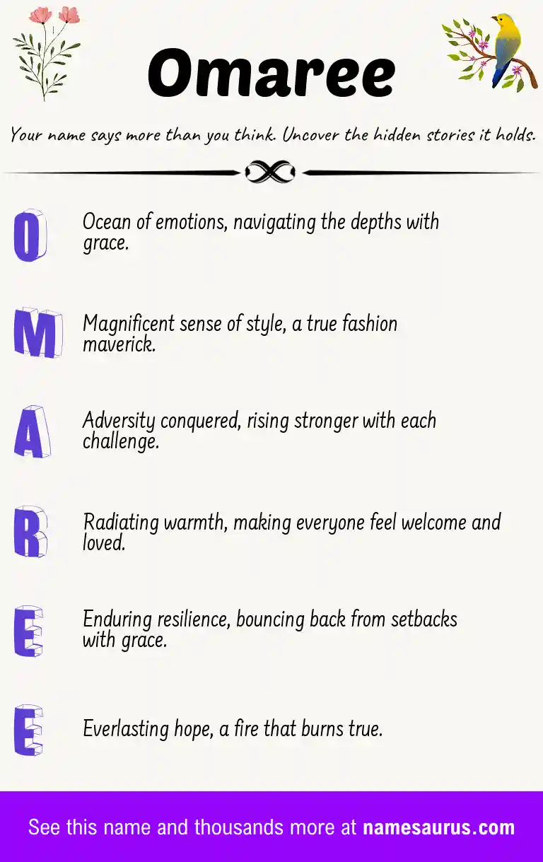 Acrostic poem about Omaree.