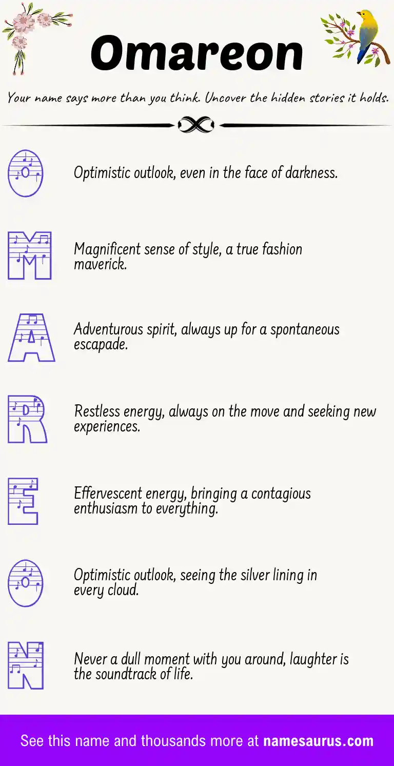 Acrostic poem about Omareon.