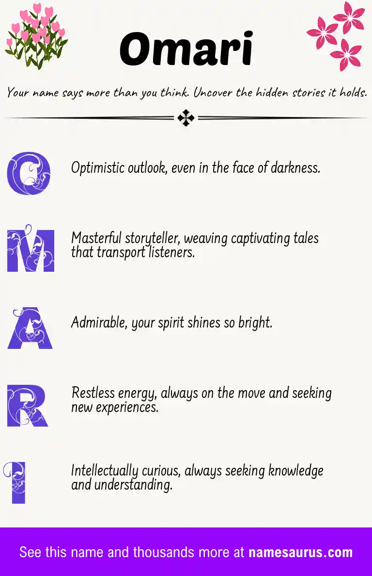 Acrostic poem about Omari.