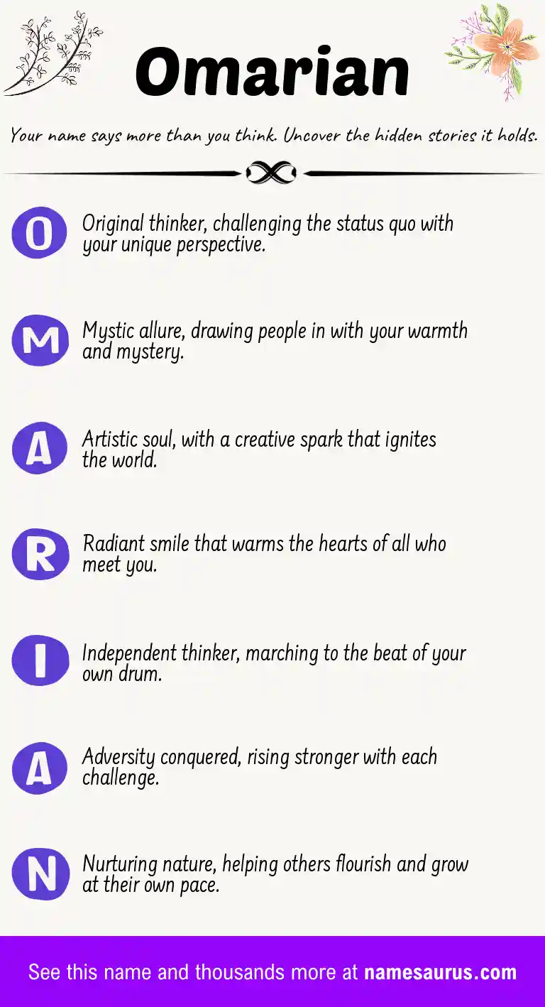 Acrostic poem about Omarian.
