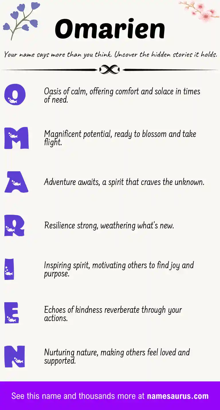 Acrostic poem about Omarien.