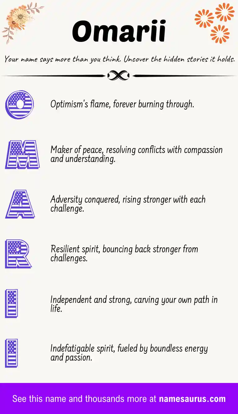 Acrostic poem about Omarii.