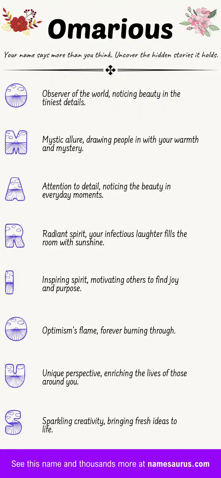 Acrostic poem about Omarious.