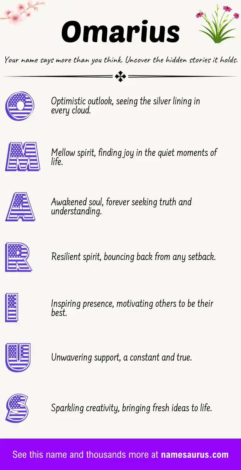 Acrostic poem about Omarius.