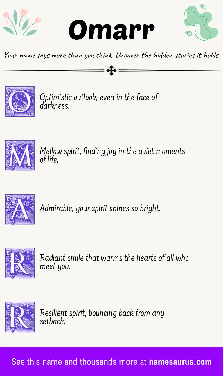 Acrostic poem about Omarr.