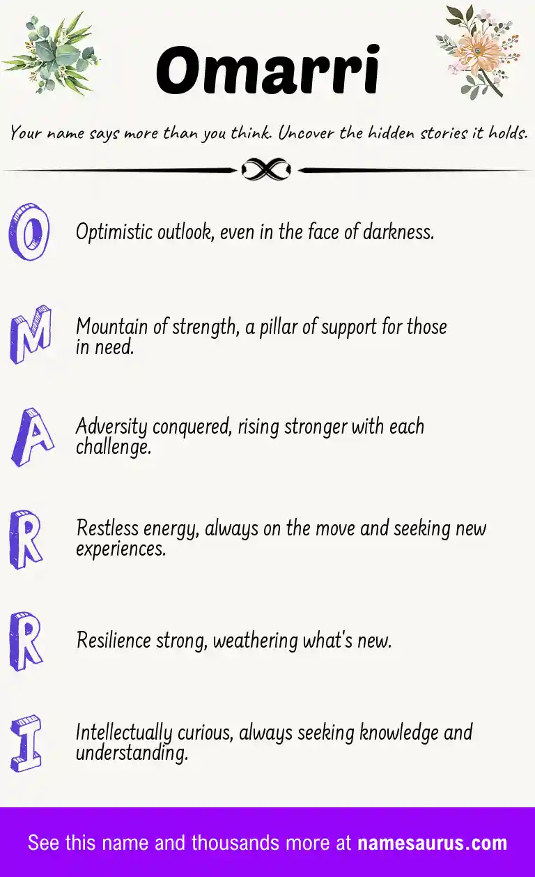 Acrostic poem about Omarri.