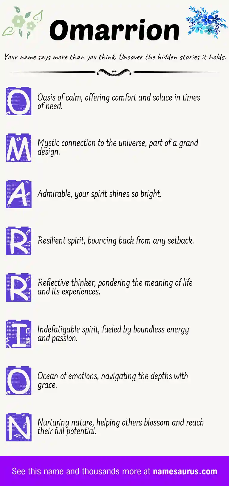 Acrostic poem about Omarrion.