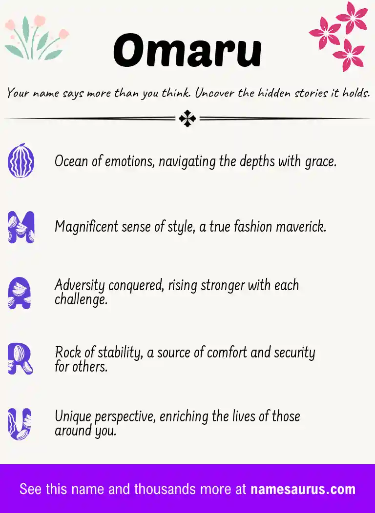 Acrostic poem about Omaru.