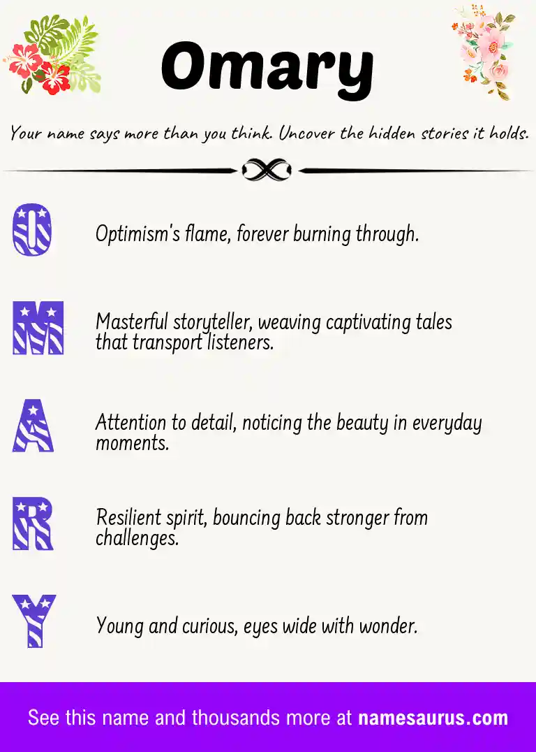 Acrostic poem about Omary.