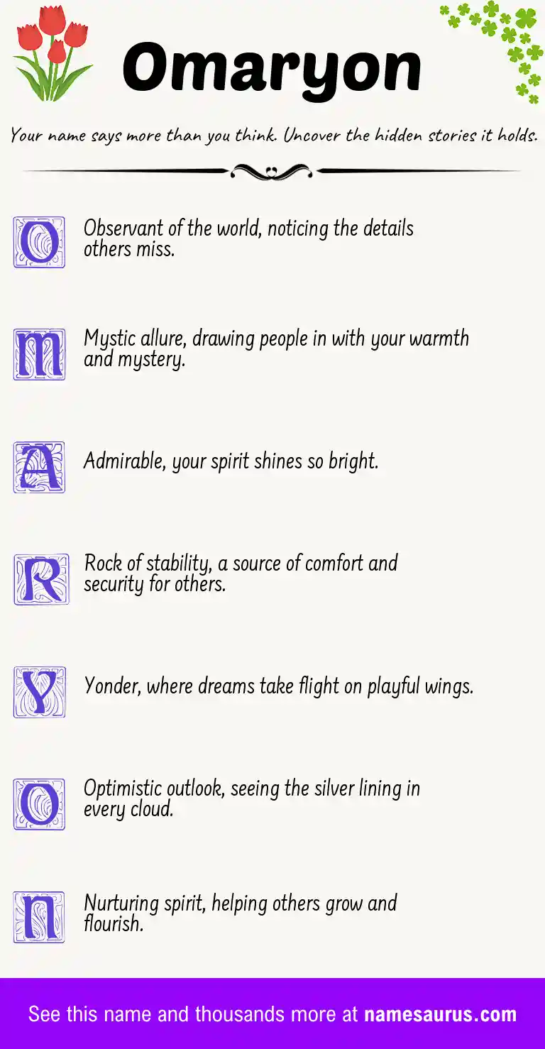 Acrostic poem about Omaryon.