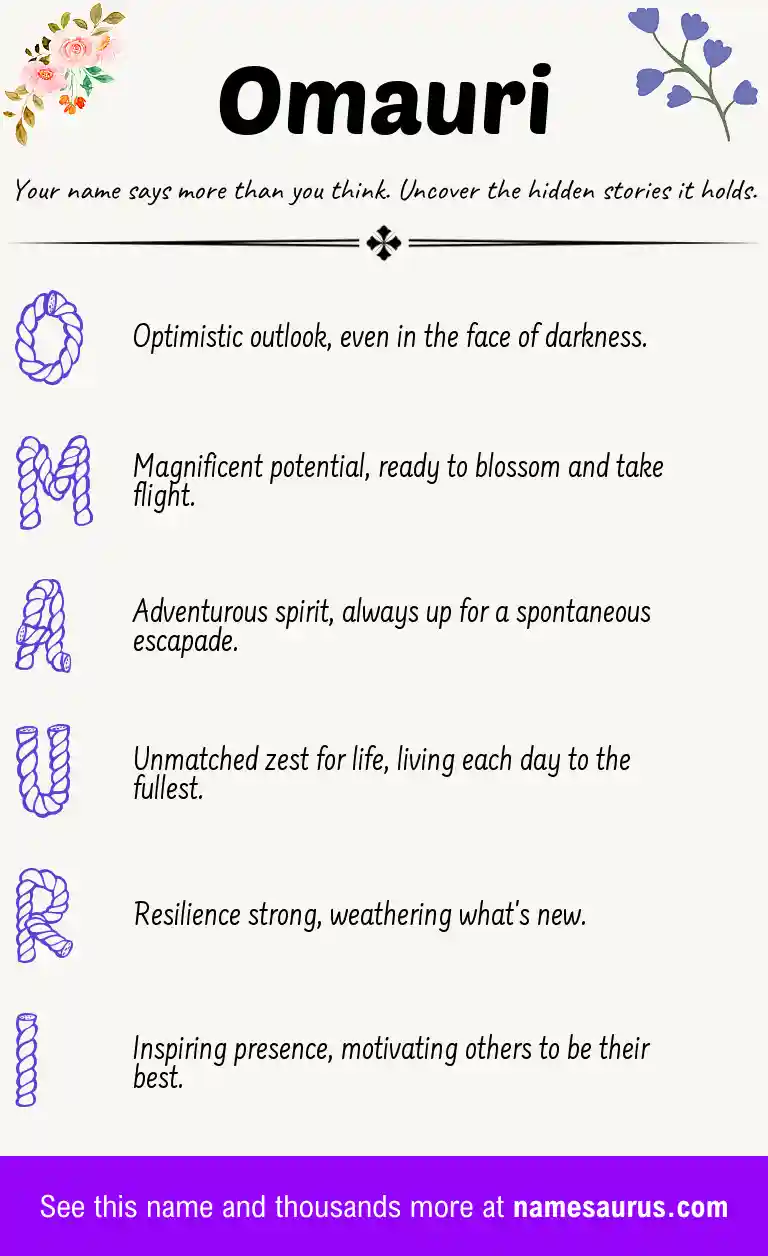 Acrostic poem about Omauri.