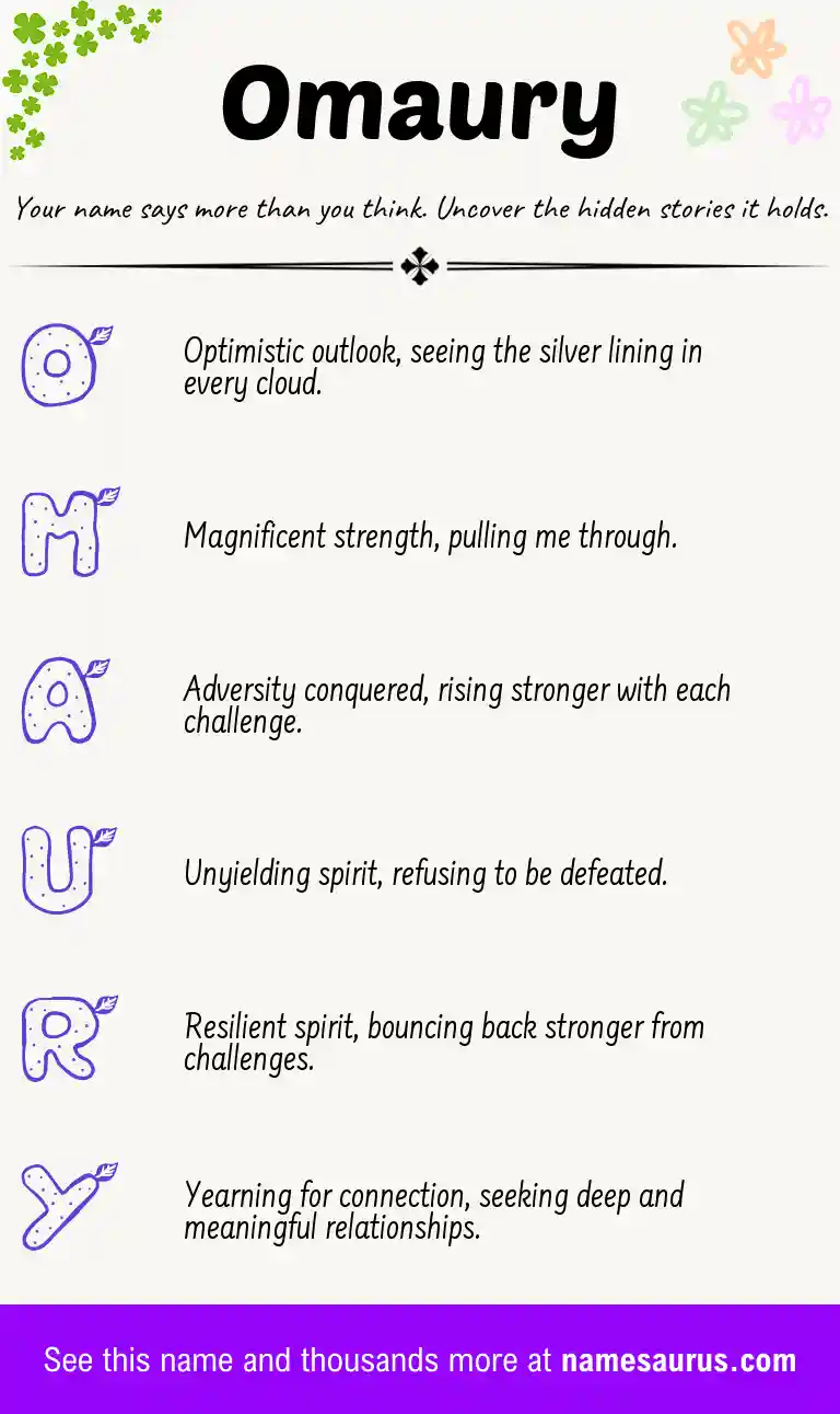 Acrostic poem about Omaury.