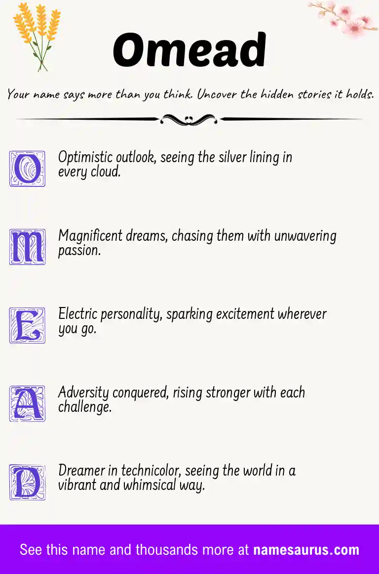 Acrostic poem about Omead.