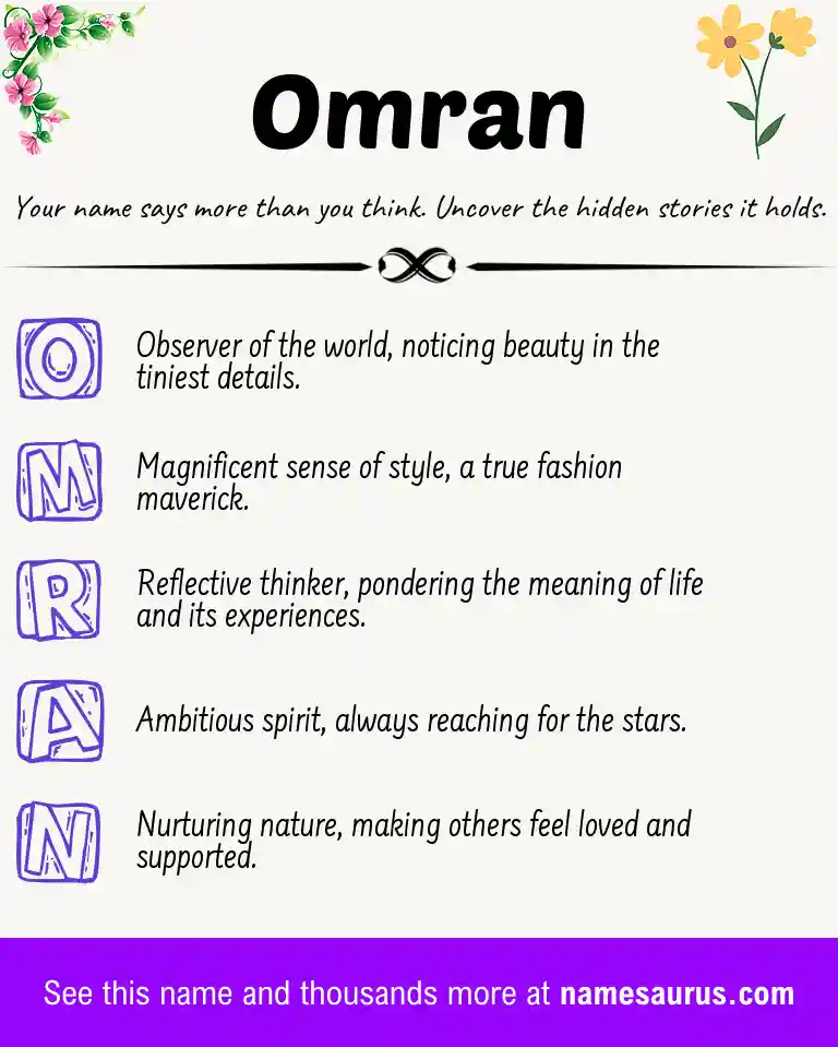 Acrostic poem about Omran.