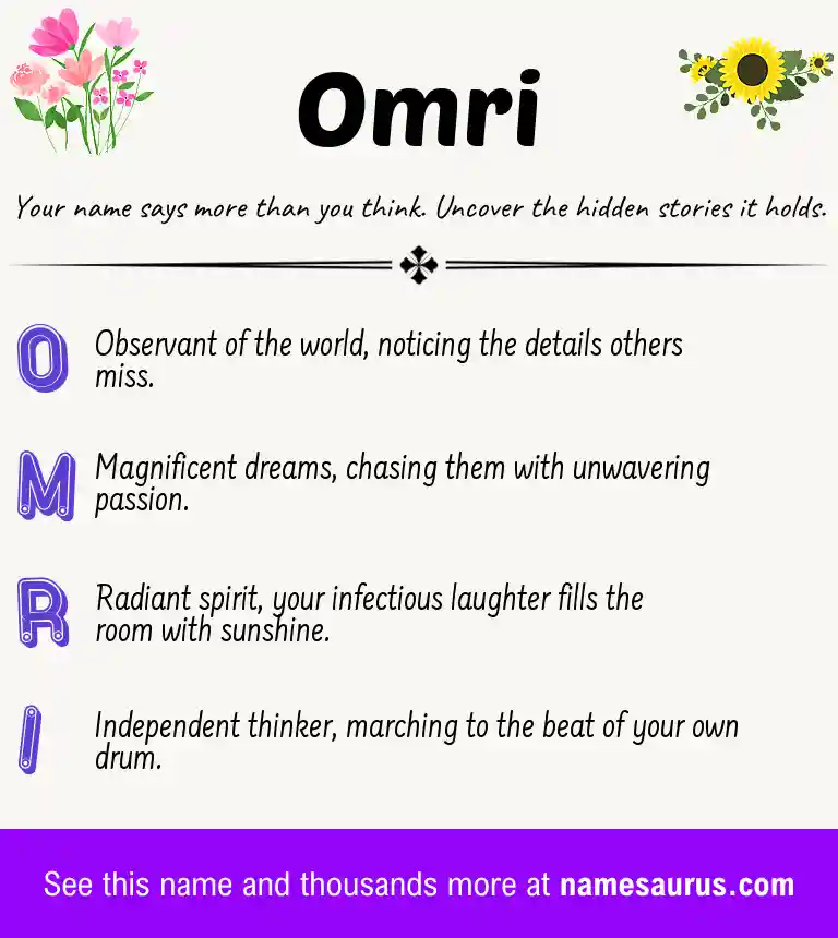 Acrostic poem about Omri.