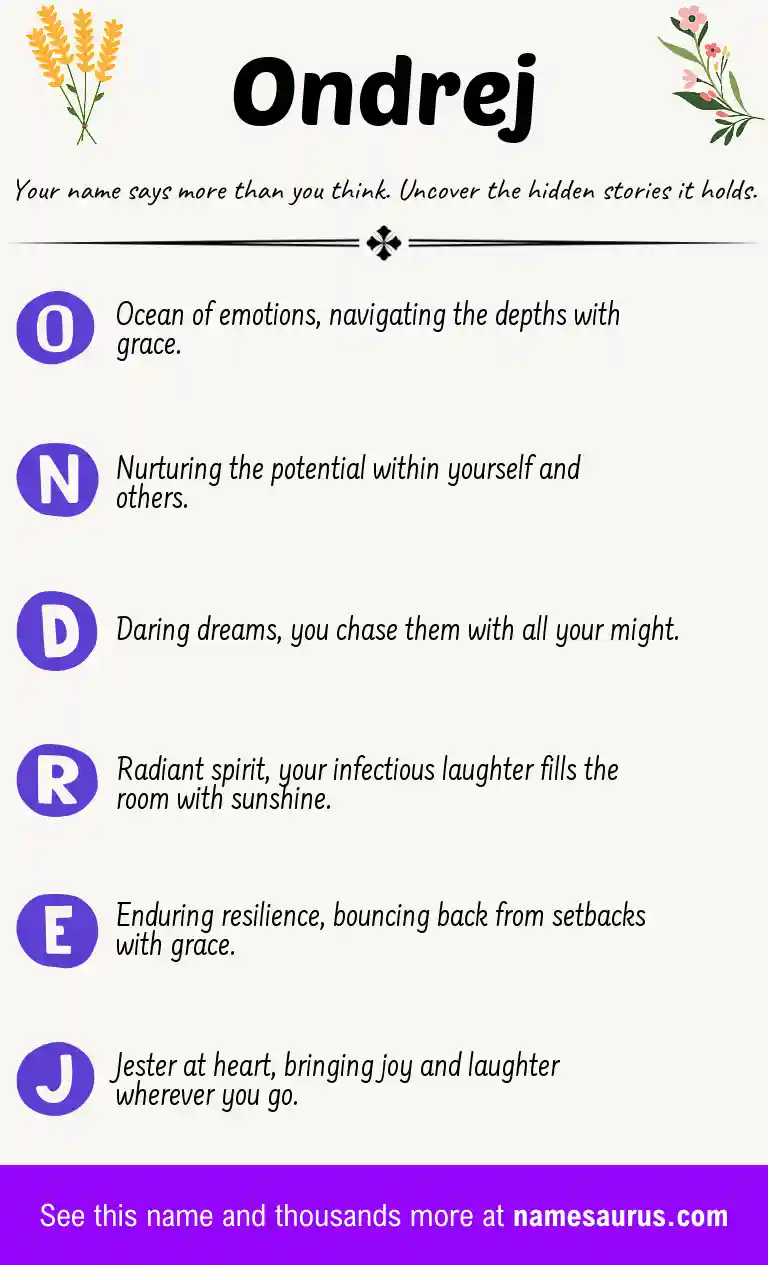 Acrostic poem about Ondrej.