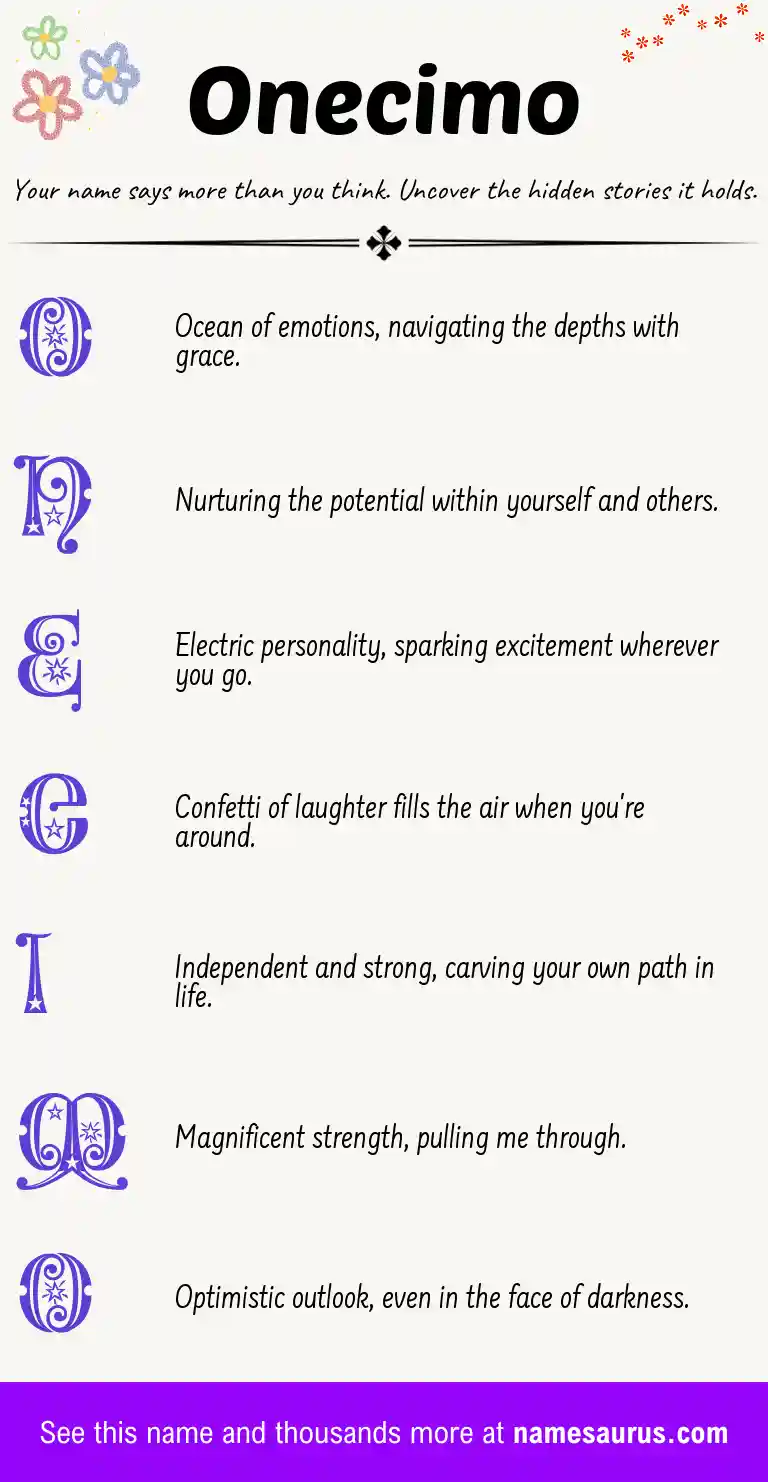 Acrostic poem about Onecimo.