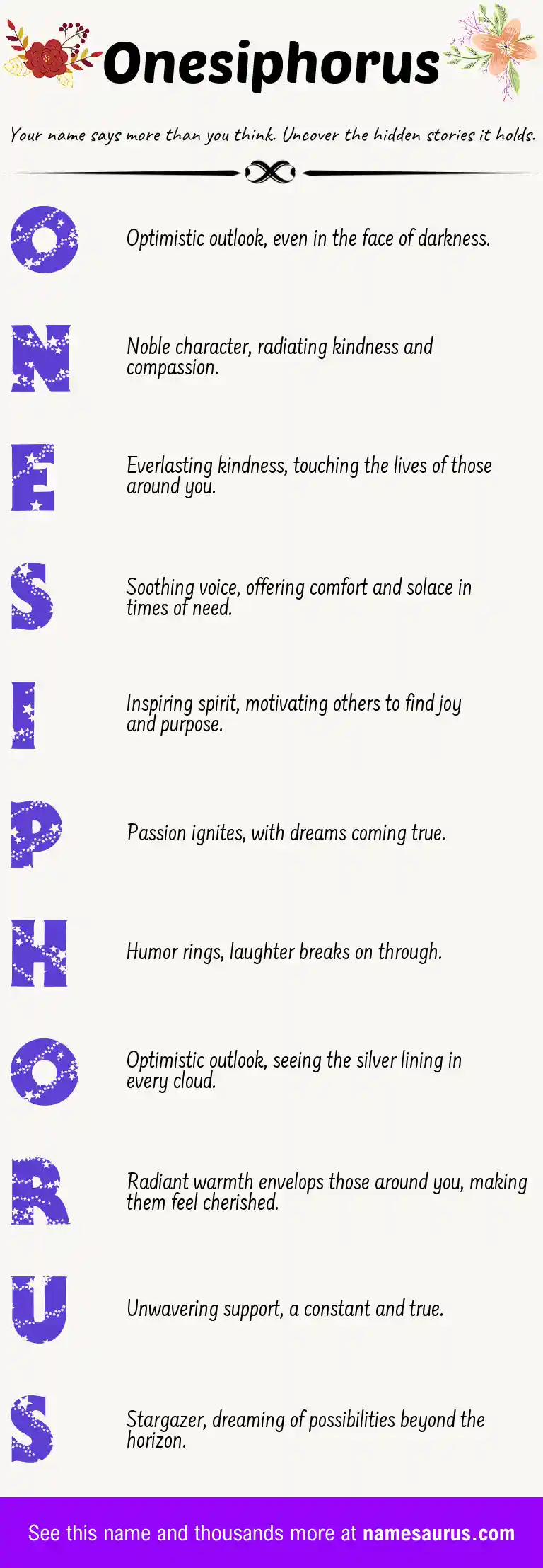 Acrostic poem about Onesiphorus.