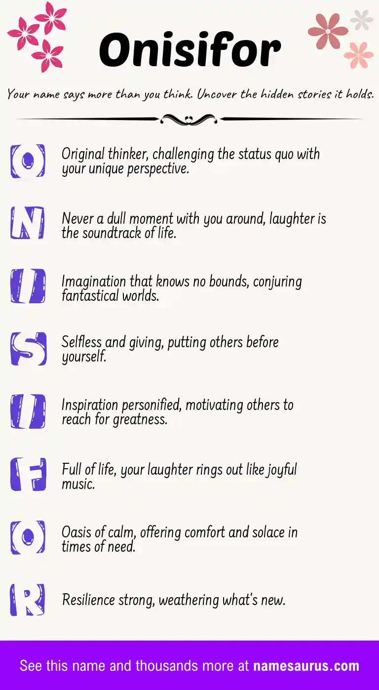 Acrostic poem about Onisifor.