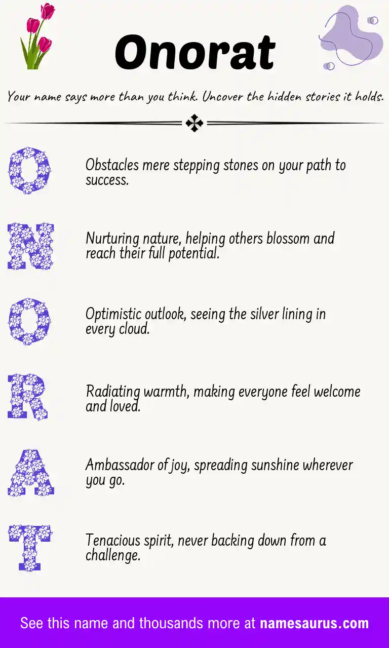 Acrostic poem about Onorat.