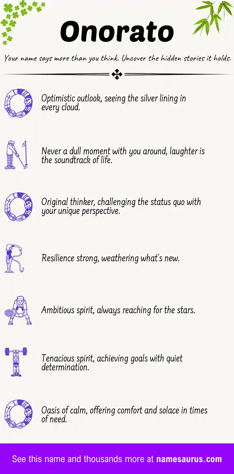 Acrostic poem about Onorato.