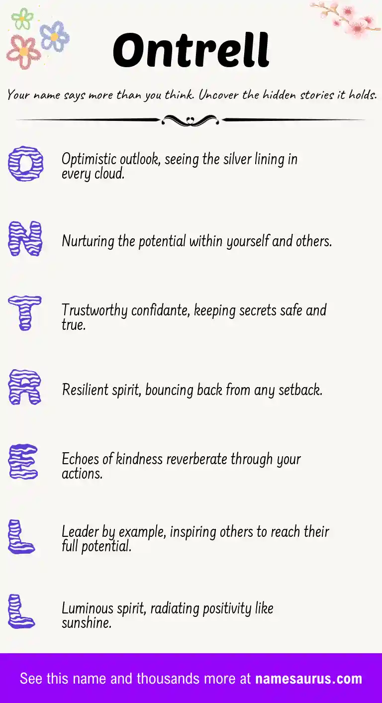 Acrostic poem about Ontrell.