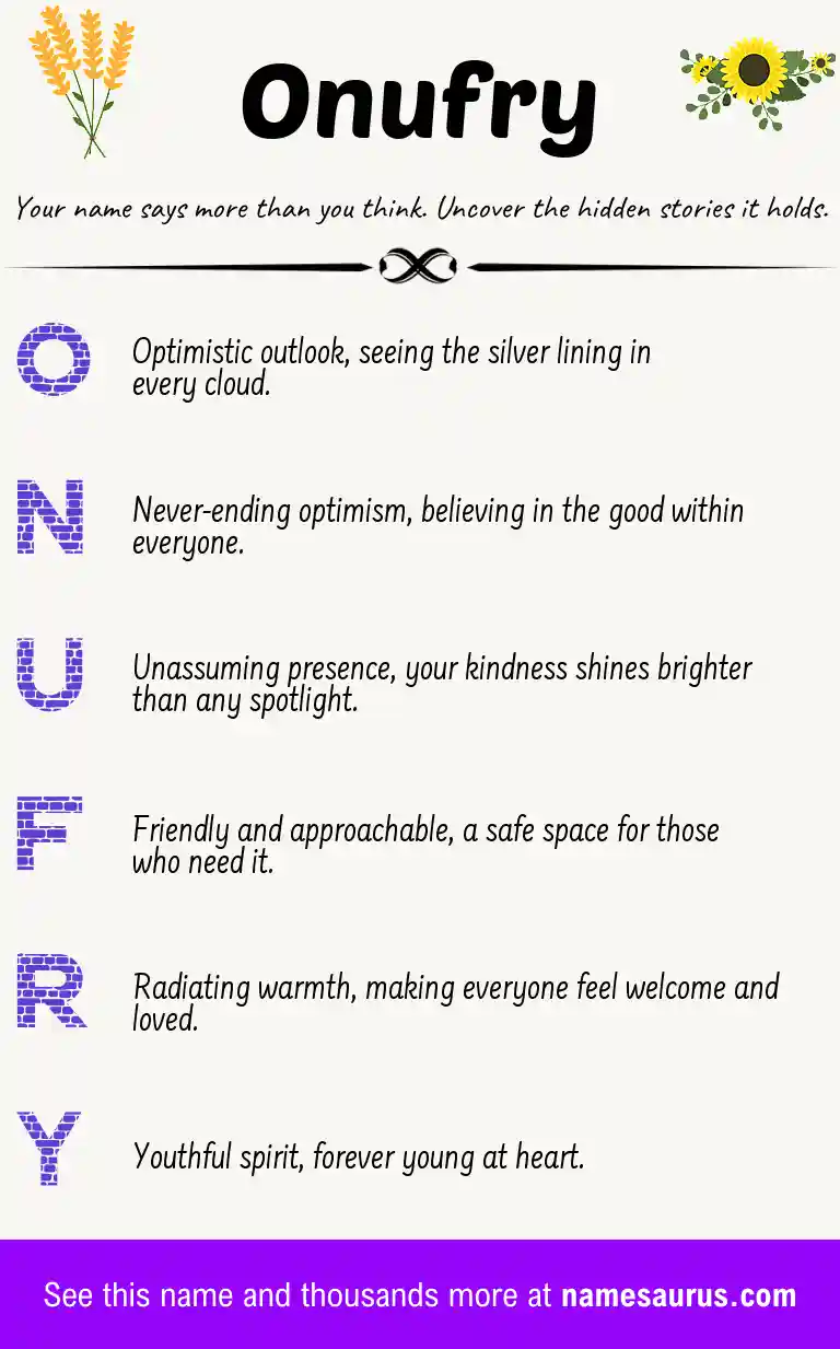 Acrostic poem about Onufry.