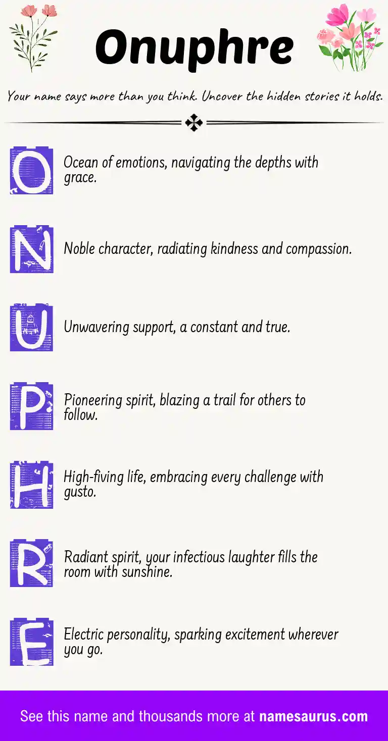Acrostic poem about Onuphre.