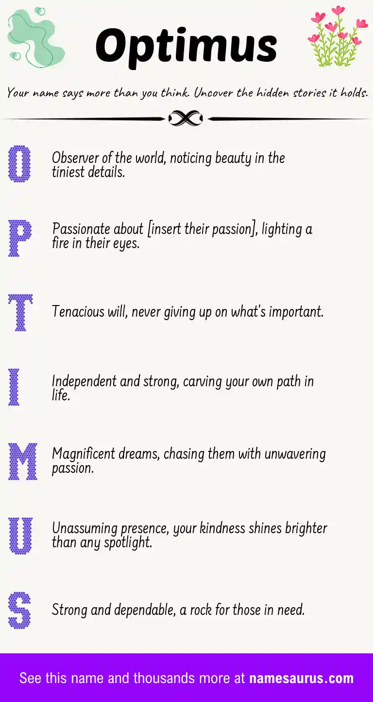 Acrostic poem about Optimus.