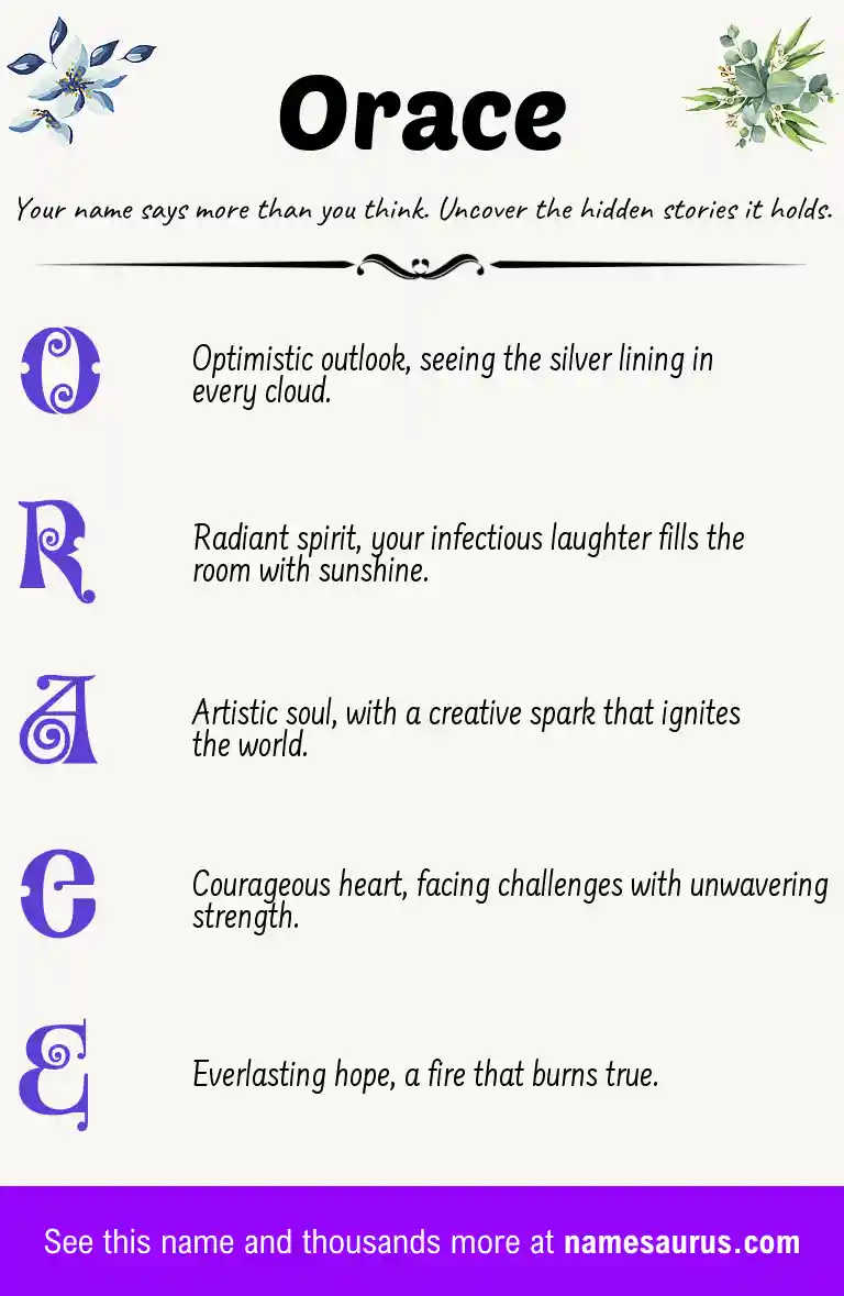 Acrostic poem about Orace.