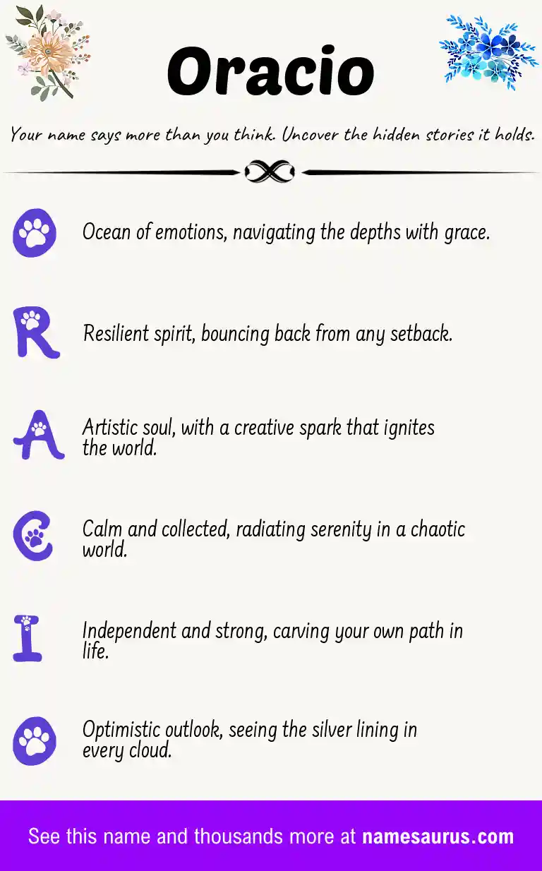 Acrostic poem about Oracio.