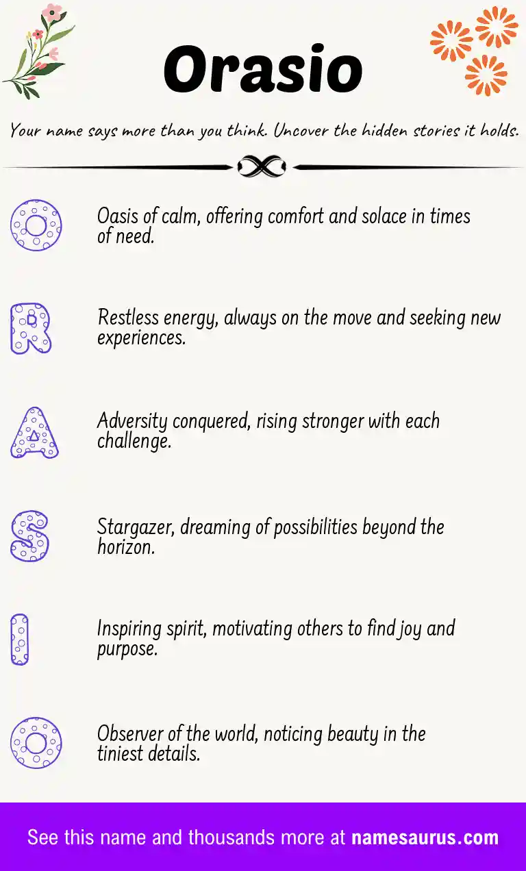 Acrostic poem about Orasio.