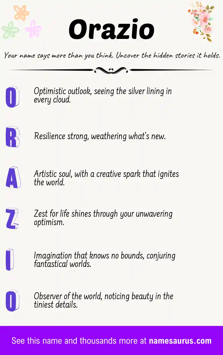 Acrostic poem about Orazio.