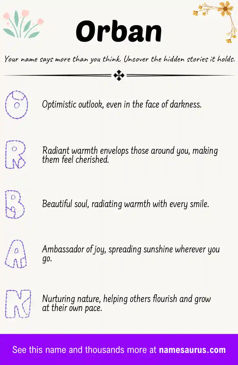 Acrostic poem about Orban.