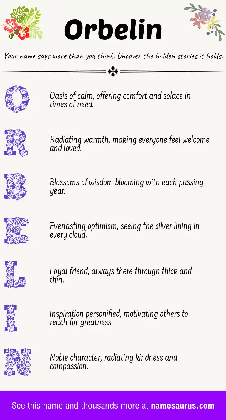 Acrostic poem about Orbelin.
