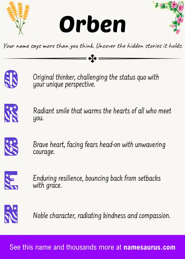 Acrostic poem about Orben.