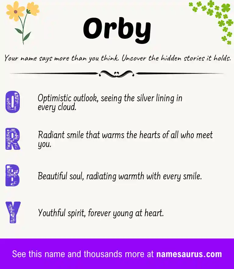 Acrostic poem about Orby.
