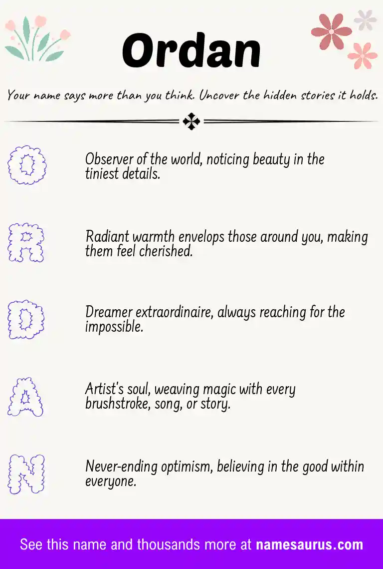 Acrostic poem about Ordan.