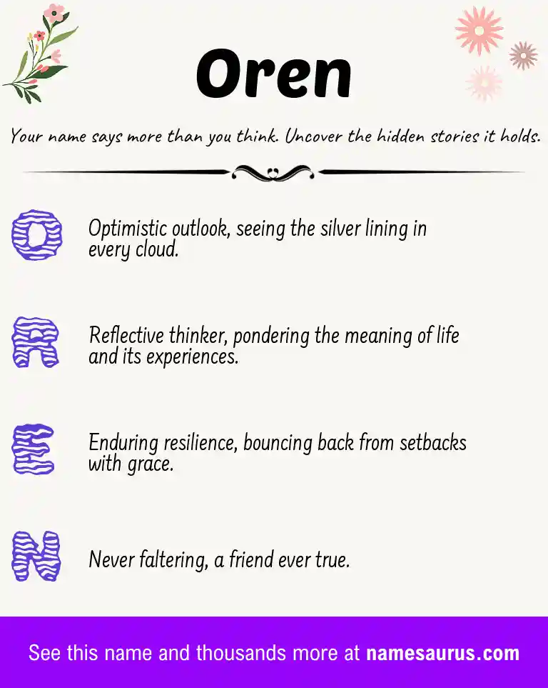 Acrostic poem about Oren.